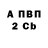 Амфетамин VHQ Kirill Albanov